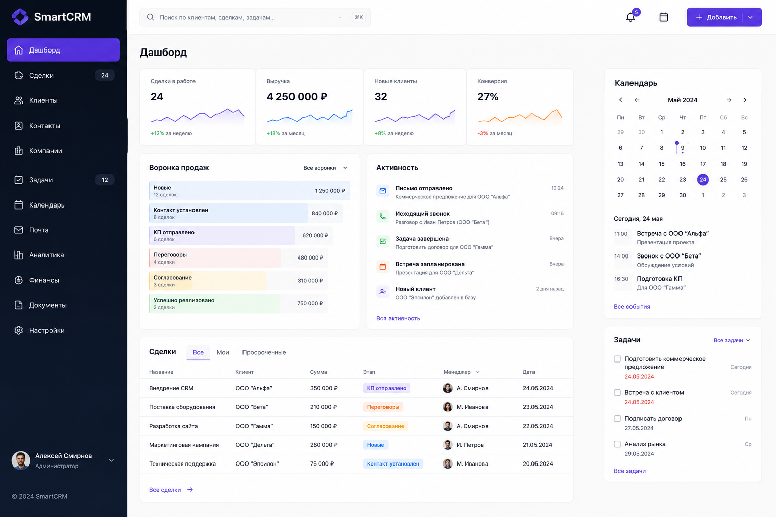 CRM-система «SmartCRM»